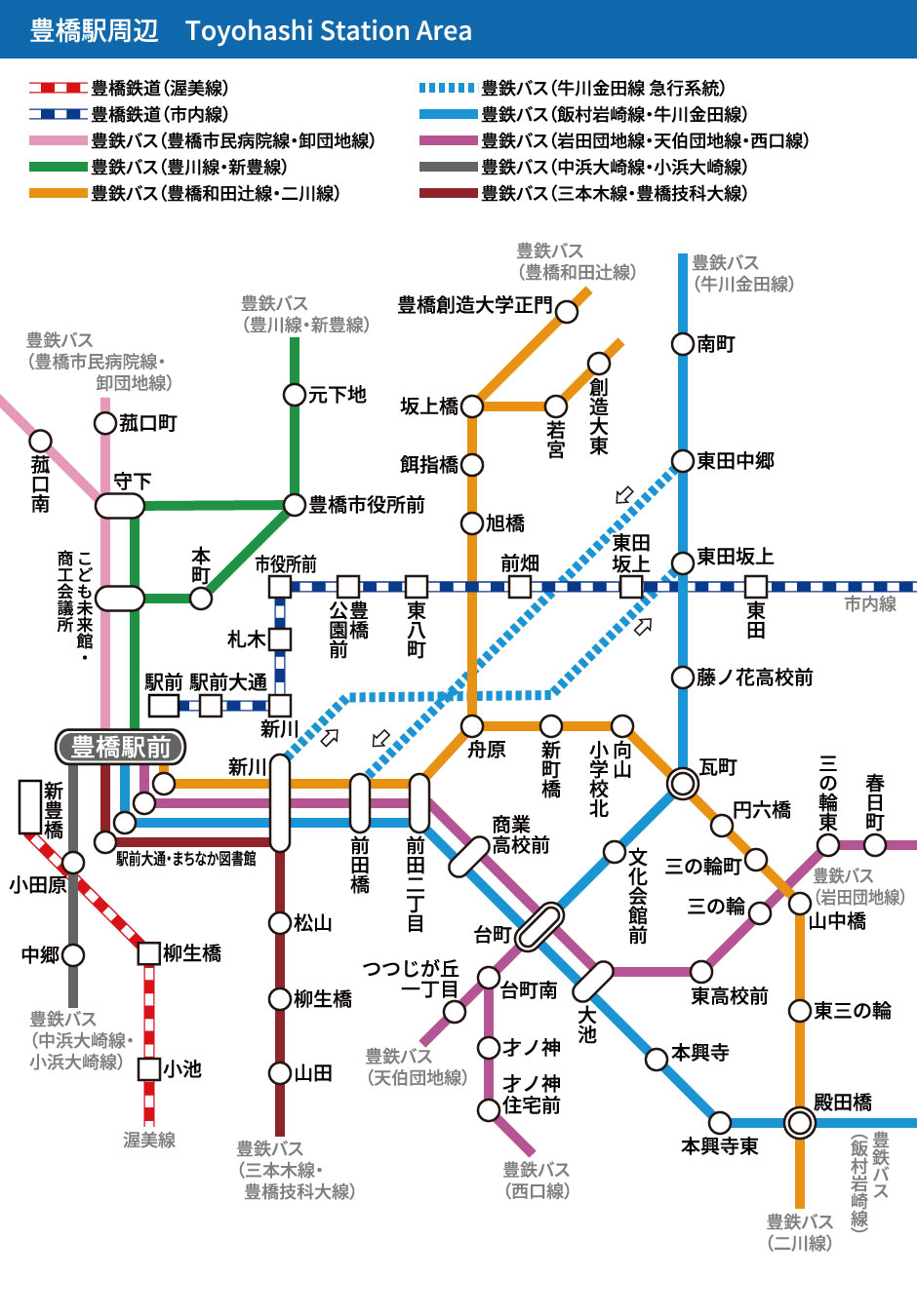 Line Map